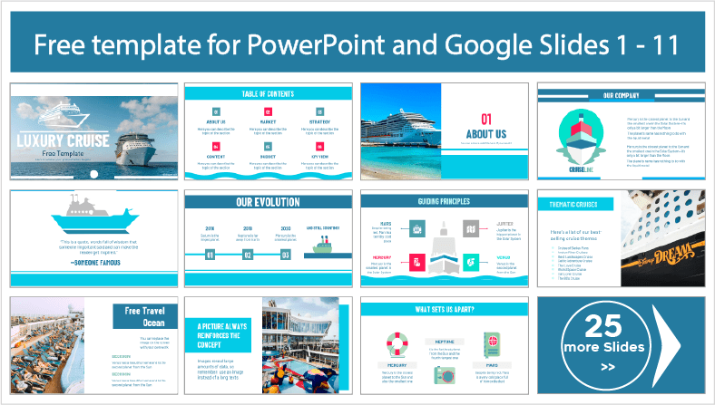 Téléchargez gratuitement des modèles de croisière pour PowerPoint et Google Slides.