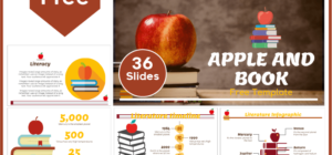 Free Apple on Book Template for PowerPoint and Google Slides.