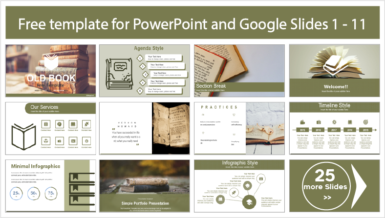 Descarregar gratuitamente os modelos estilo Livro Antigo para PowerPoint e Google Slides.