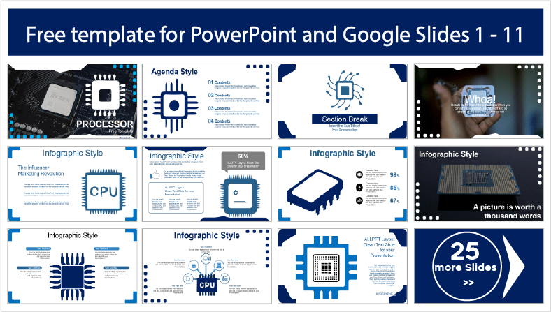 Modelos de processadores para download gratuito em PowerPoint e Google Slides.