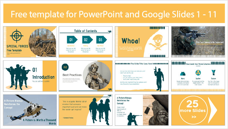 Plantillas de Fuerzas Especiales para descargar gratis en PowerPoint y Google Slides.