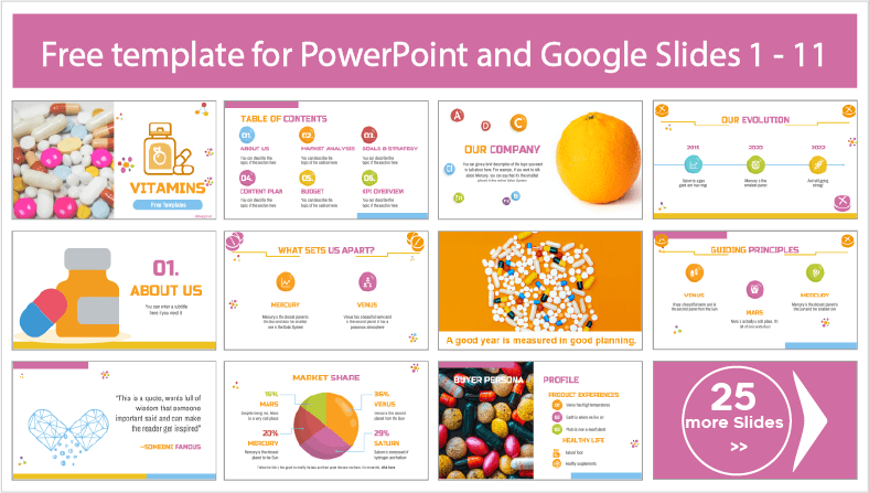 Modelos de Vitamina gratuitos para descarregar em PowerPoint e Google Slides.