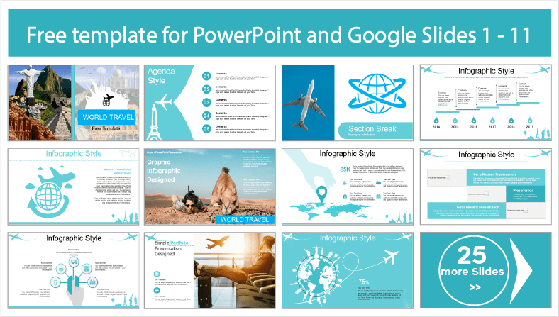 Descarregar gratuitamente os modelos de viagens do Mundo para PowerPoint e Google Slides.