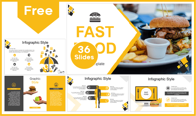 Modelo de Fast Food grátis para PowerPoint e Google Slides.