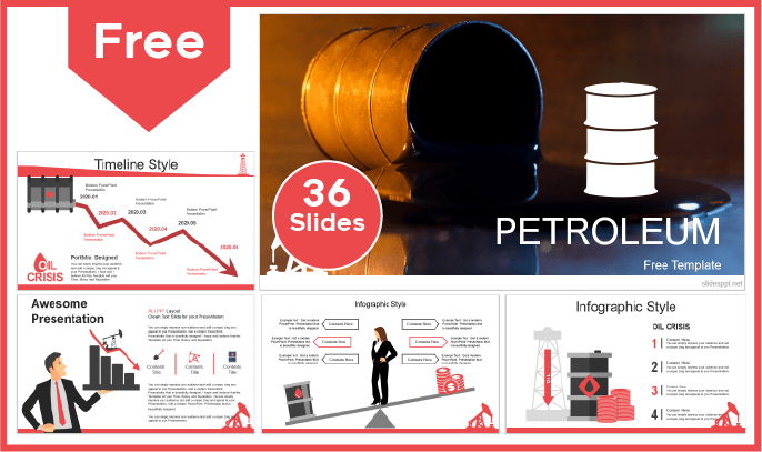 Modelo de Petróleo gratuito para PowerPoint e Google Slides.