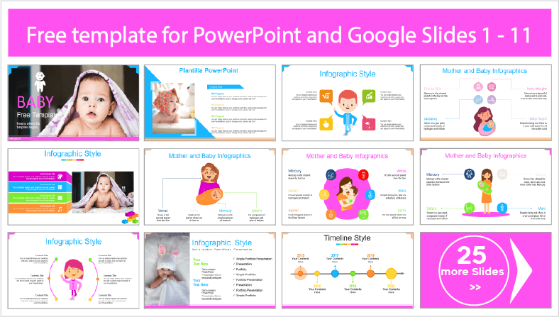 Laden Sie kostenlose Baby PowerPoint Vorlagen und Google Slides Themen herunter.