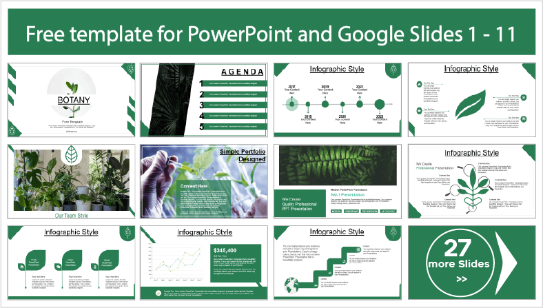 Laden Sie kostenlose Lektionsvorlagen für PowerPoint und Google Slides herunter.
