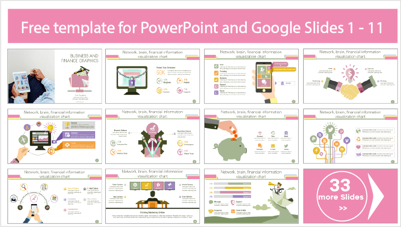 Descarregar gratuitamente o modelo Business and Finance Chart nos temas PowerPoint e Google Slides.