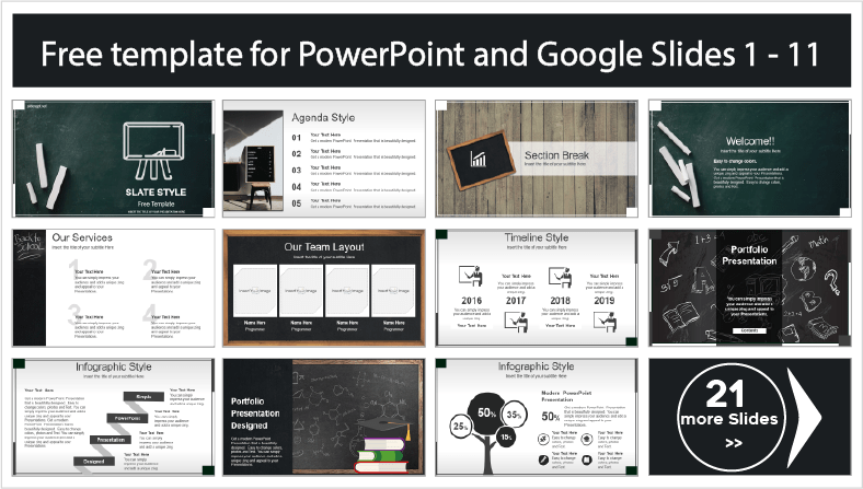 Descargar gratis plantillas estilo Pizarra para PowerPoint y temas Google Slides.