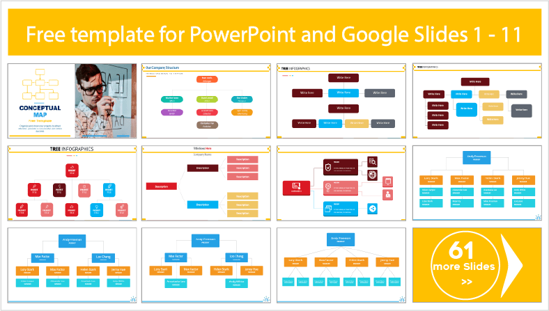 Laden Sie kostenlose Concept Map-Vorlagen für PowerPoint- und Google Slides-Themen herunter.