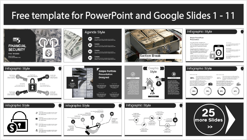 Descarregar gratuitamente os modelos de segurança financeira PowerPoint e os temas Google Slides.