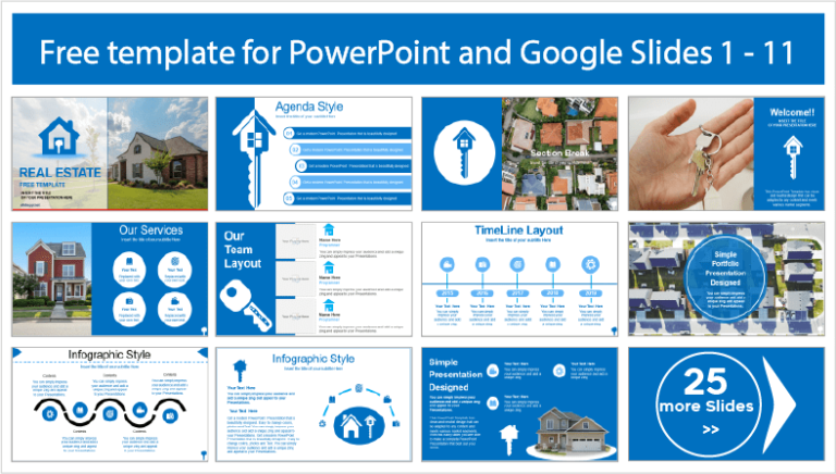 Home Sales Template - PowerPoint Templates and Google Slides