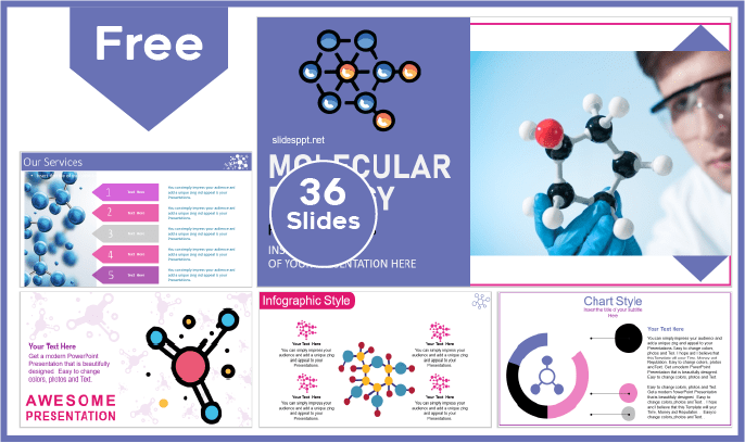 Modelo gratuito de Biologia Molecular para PowerPoint e Google Slides.