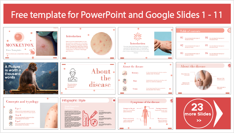 Descarregar gratuitamente os modelos PowerPoint varíola de macaco e os temas Google Slides.