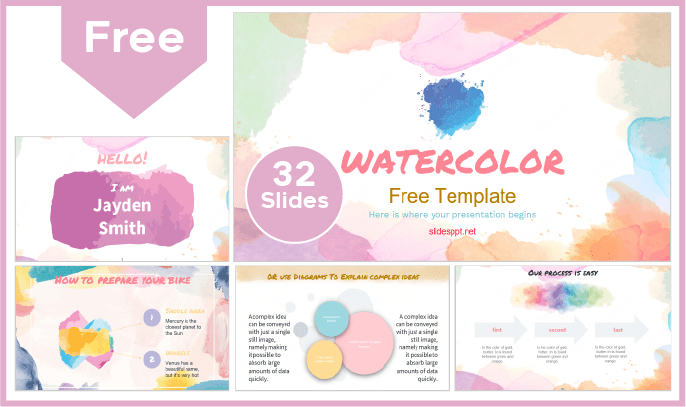 Free Watercolor Border Template for PowerPoint and Google Slides.