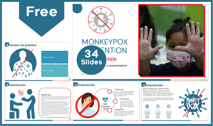 Modèle gratuit de prévention de la variole du singe pour PowerPoint et Google Slides.