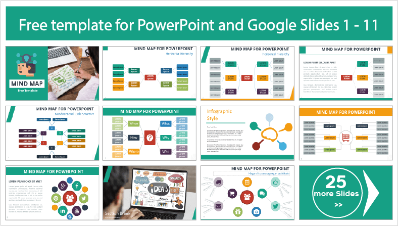 Descarregar gratuitamente o modelo Mind Map para temas de PowerPoint e Google Slides.