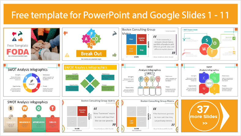 Free downloadable Swot template for PowerPoint and Google Slides themes.