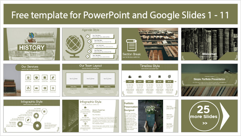 Téléchargez gratuitement des modèles de style historique pour les thèmes PowerPoint et Google Slides.