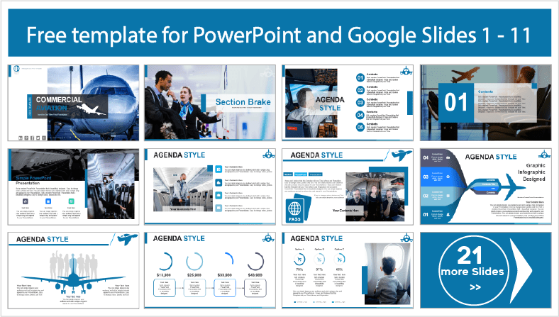 Descarregar gratuitamente os modelos PowerPoint da Aviação Comercial e os temas Google Slides.