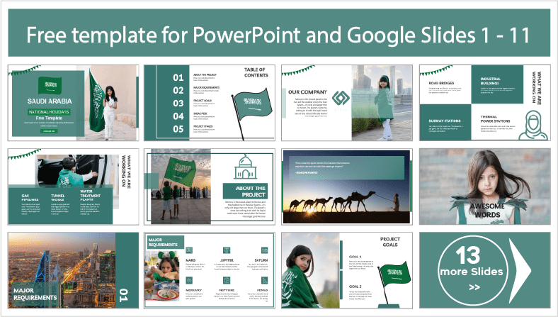 Descarregar gratuitamente modelos infantis do Dia Nacional da Arábia Saudita para temas de PowerPoint e Google Slides.