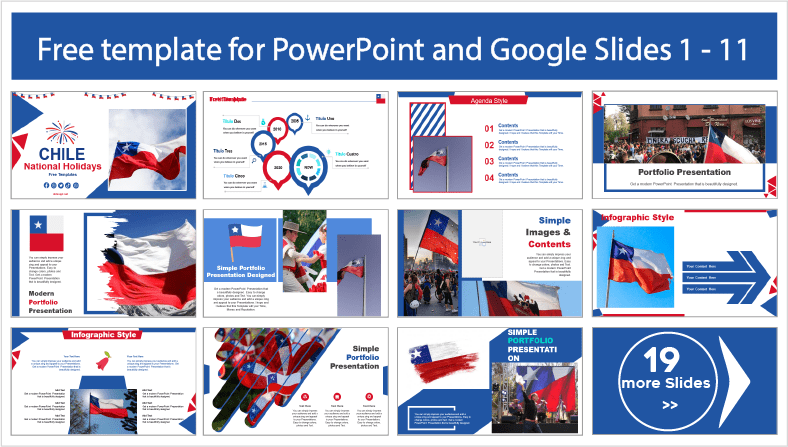 Laden Sie kostenlose Vorlagen für chilenische Nationalfeiertage für PowerPoint- und Google Slides-Designs herunter.