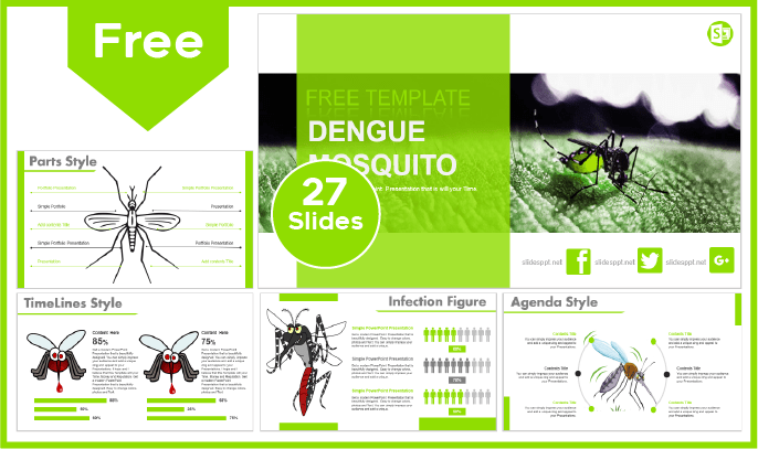 Free Dengue Mosquito Template for PowerPoint and Google Slides.