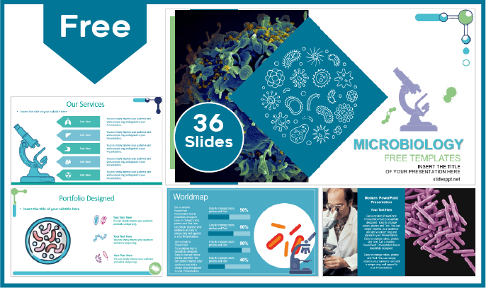 Modelo gratuito de Microbiologia para PowerPoint e Google Slides.