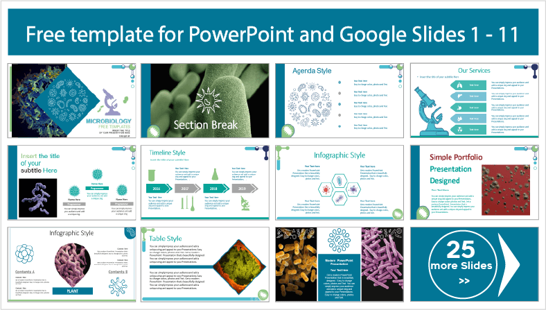 Descarregar gratuitamente os modelos PowerPoint de Microbiologia e os temas Google Slides.