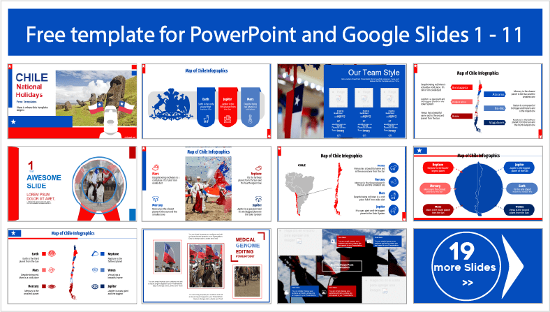 Baixe modelos modernos de feriados nacionais chilenos gratuitos para temas do PowerPoint e do Google Slides.