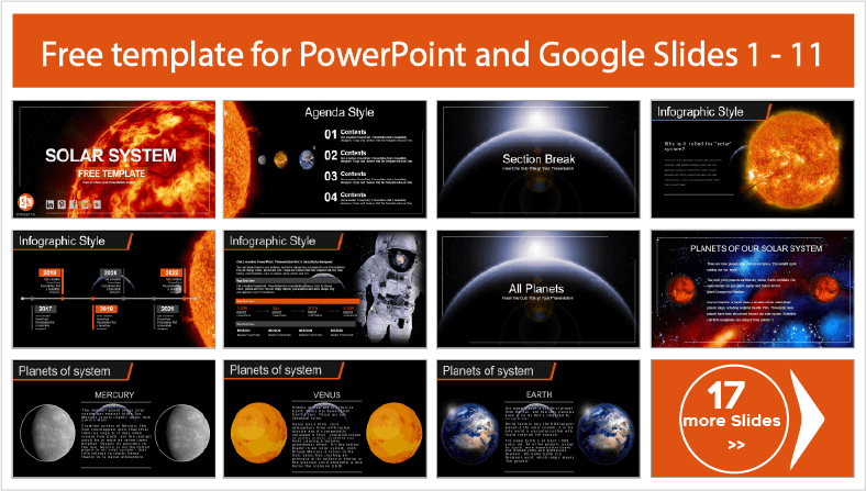 Téléchargez gratuitement des modèles PowerPoint et des thèmes Google Slides pour le système solaire.