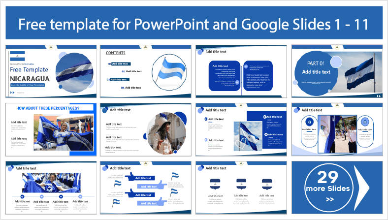 Téléchargez gratuitement des modèles de fêtes nationales du Nicaragua pour les thèmes PowerPoint et Google Slides.