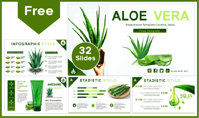 Free Aloe Template for PowerPoint and Google Slides.