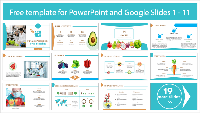 Descarregar gratuitamente os modelos GM Food PowerPoint e os temas Google Slides.