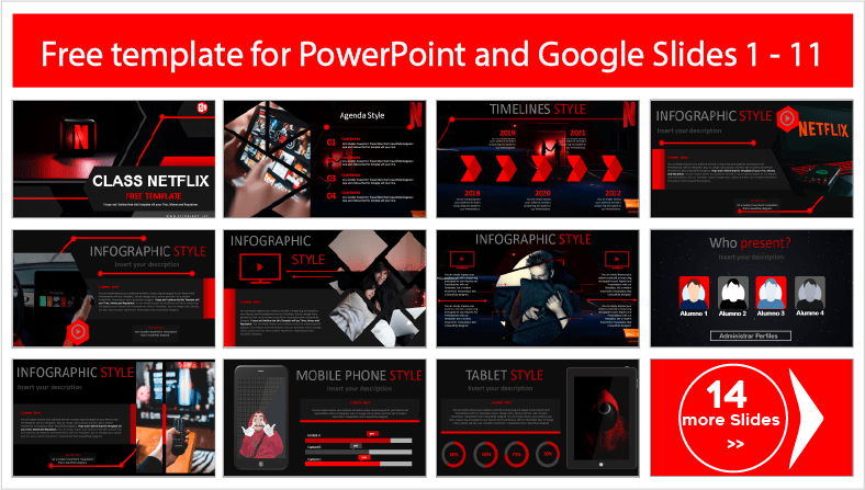 Descarregar gratuitamente os modelos de lições estilo Netflix para os temas PowerPoint e Google Slides.