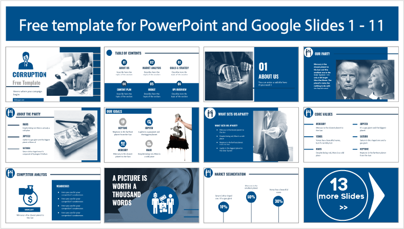 Descarregar gratuitamente modelos de Corrupção para temas de PowerPoint e Google Slides.