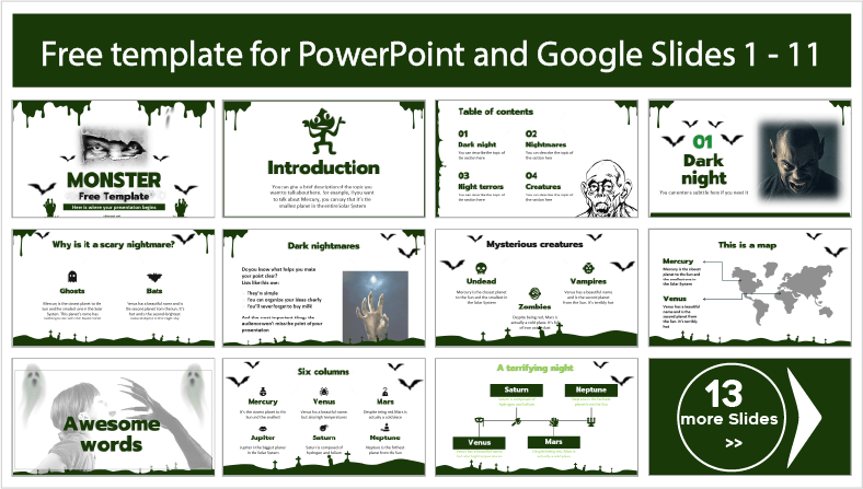 Descarregar gratuitamente modelos PowerPoint de Monstros e temas Google Slides.