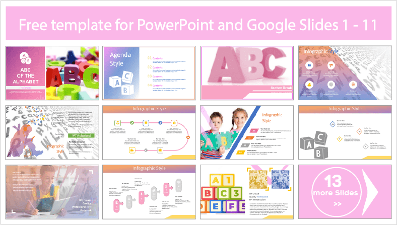Descargar gratis plantillas del ABC del Alfabeto para PowerPoint y temas Google Slides.