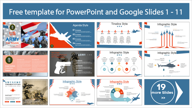 Descargar gratis plantillas del ejercito de Estados Unidos para PowerPoint y temas Google Slides.