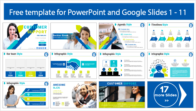Descargar gratis plantillas de Atención al Cliente para PowerPoint y temas Google Slides.