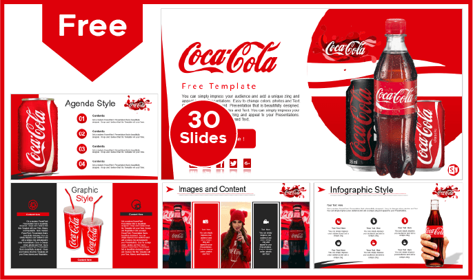 Free Coke Template for PowerPoint and Google Slides.