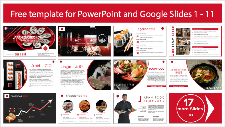 Descargar gratis plantillas de Gastronomía de Japón para PowerPoint y temas Google Slides.