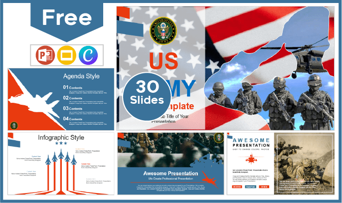 Modèle gratuit de l'armée américaine pour PowerPoint et Google Slides.