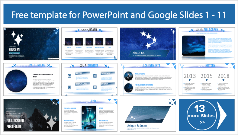 Téléchargez gratuitement les modèles PowerPoint animés Procyon et les thèmes Google Slides.