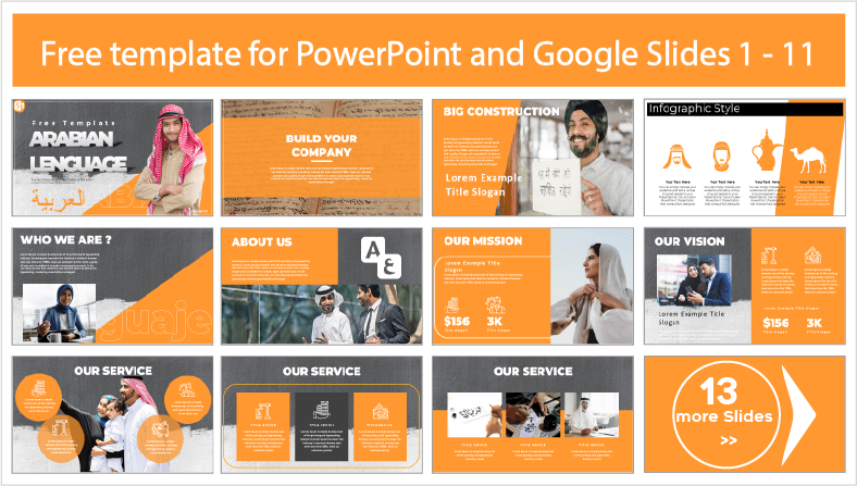 Téléchargez des modèles gratuits pour la Journée mondiale de la langue arabe pour les thèmes PowerPoint et Google Slides.