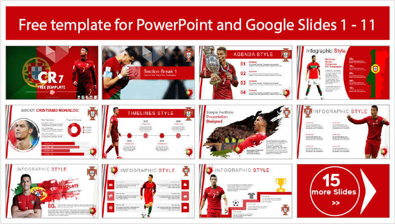 Descargar gratis plantillas de CR7 para PowerPoint y temas Google Slides.