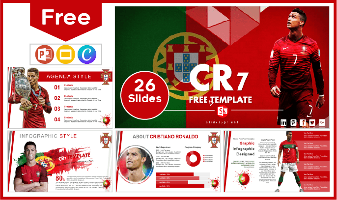 Plantilla de Cristiano Ronaldo gratis para PowerPoint y Google Slides.