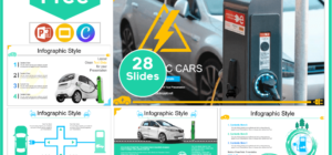 Free Electric Cars Template for PowerPoint and Google Slides.