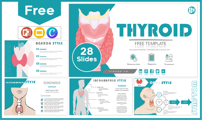 Free Thyroid Template for PowerPoint and Google Slides.