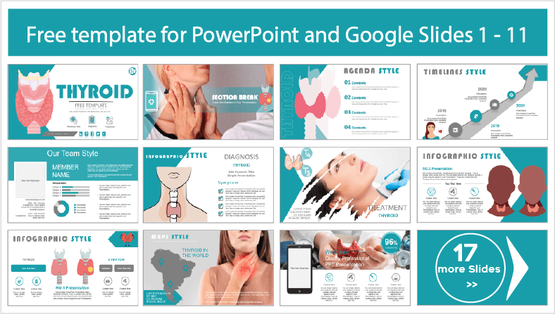 Descargar gratis plantillas de Tiroides para PowerPoint y temas Google Slides.
